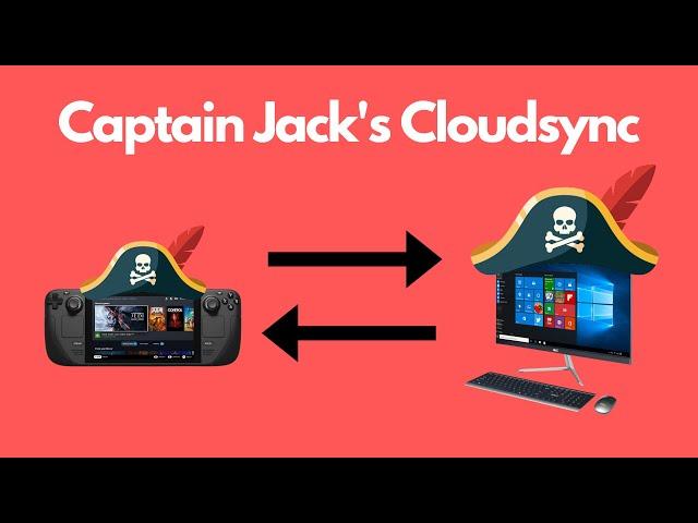 Cloudsync for Quacked games on Steam Deck