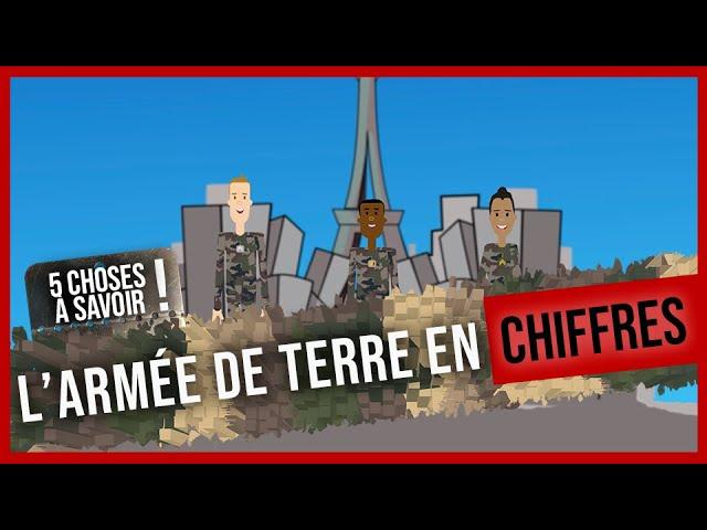 [5 CHOSES À SAVOIR] L'armée de Terre en chiffres