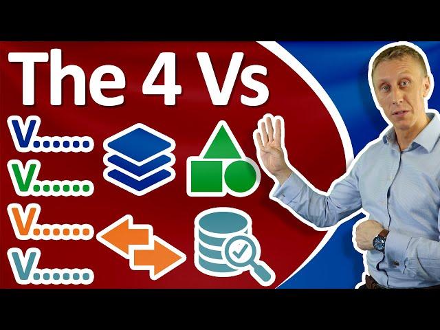 The 4 Vs  - The 4 Dimensions Of Operations | Rowtons Training by Laurence Gartside