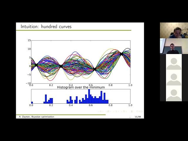 Zaytsev: "Bayes optimization: theory and practice"