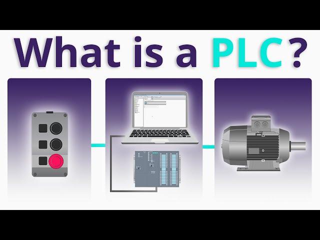 What is a PLC? (90 sec)