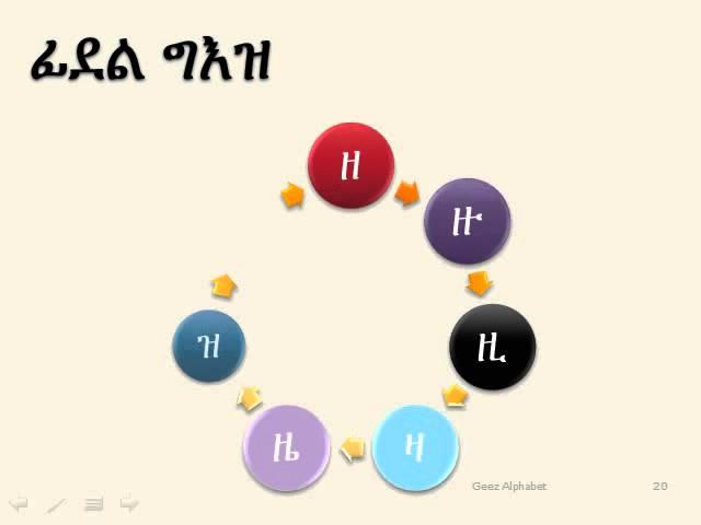 ግዕዝ ፍደል Ge'ez Fidel ( Alphabet )