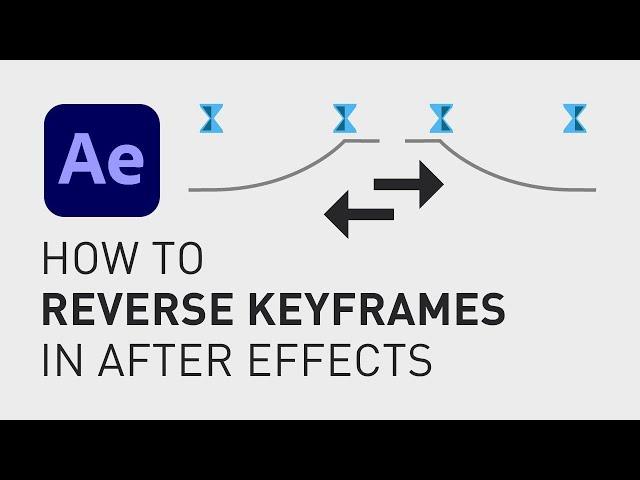 How to reverse an animation in After Effects