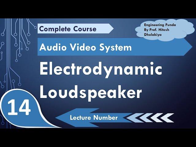 Electrodynamic Loudspeaker (Basics, Structure, Working, Application, Pros & Cons) Explained