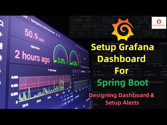 Grafana : Setup Grafana for Spring Boot app | Actuator, Prometheus & Grafana | Monitoring & Alerting