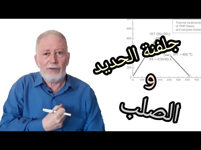 جلفنة الحديد و الصلب Galvanizing process