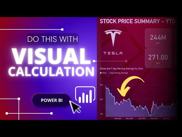 What is Visual Calculations in Power BI: A Step-by-Step Guide!