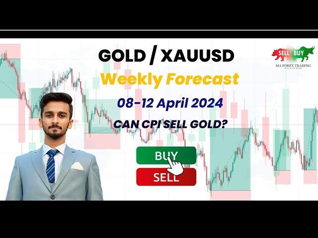 Gold XAUUSD Price Prediction For Next Week 08-12 APRIL | Analysis Of Gold-XAUUSD Forecast