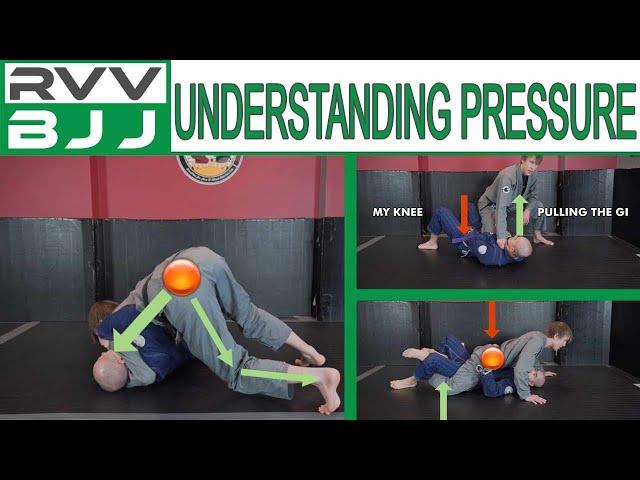 Pressure - The Science Behind Your Jiu Jitsu