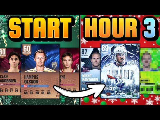 What's the Best Team Possible in 3 Hours of HUT? (December Edition)