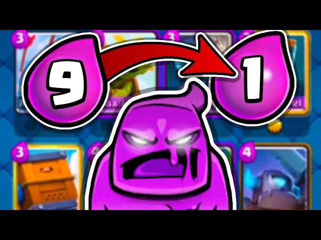 BEST CARD at each Elixir Cost in Clash Royale!