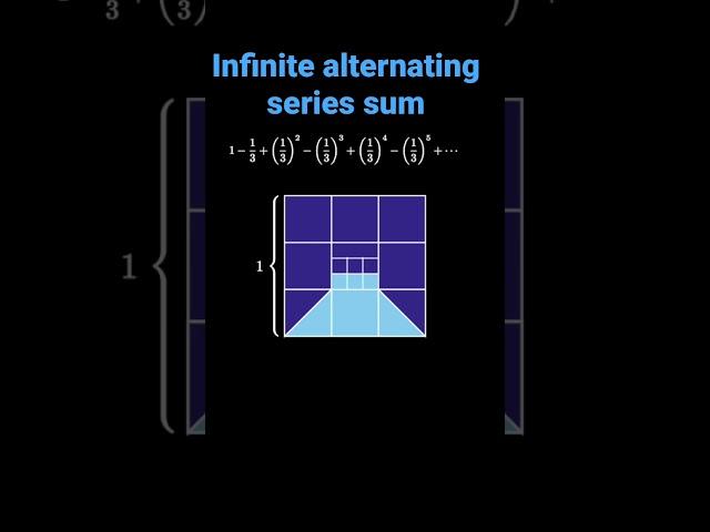 Alternating infinite sum!