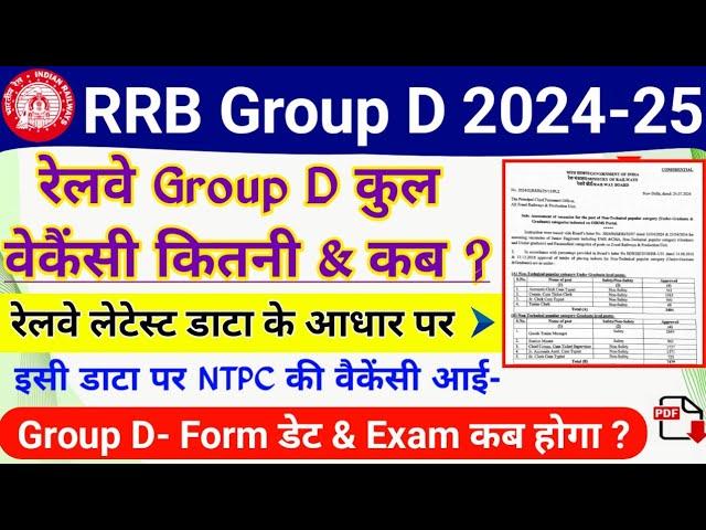 Railway Group D 2024 Total Vacancy | RRB Group D 2024 Form and Exam Date