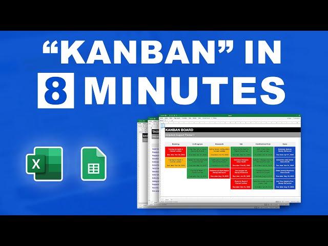 What is "Kanban?" Explainer + free "Kanban board" template