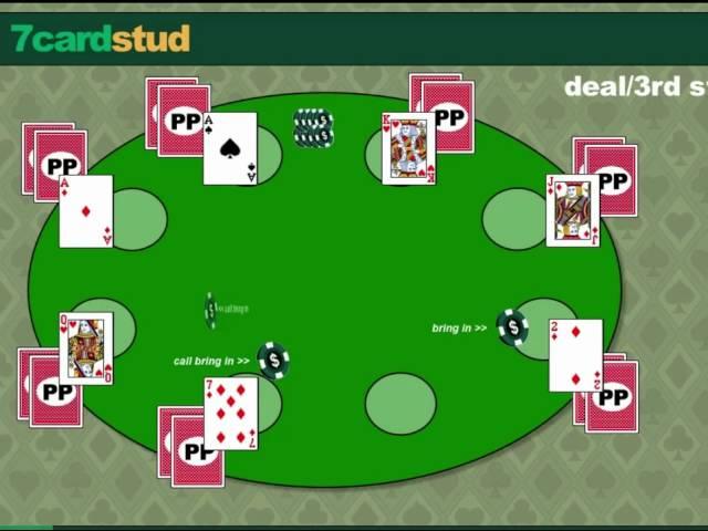 Learn how to play 7 card stud.