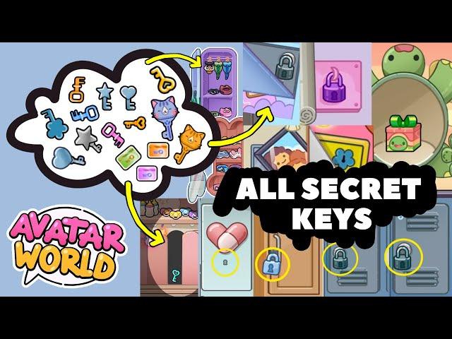 Where To Find ALL KEYS  Avatar World | PAZU