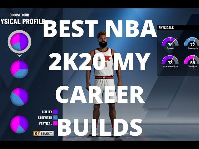 BEST SHOOTING GUARD BUILD FOR NBA 2K20 MY CAREER