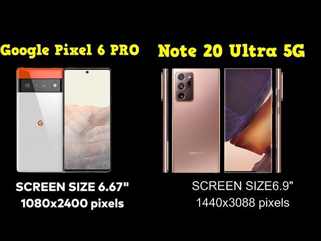 Pixel 6 Pro vs Note 20 Ultra 5G- Software & Hardware Specs, Price