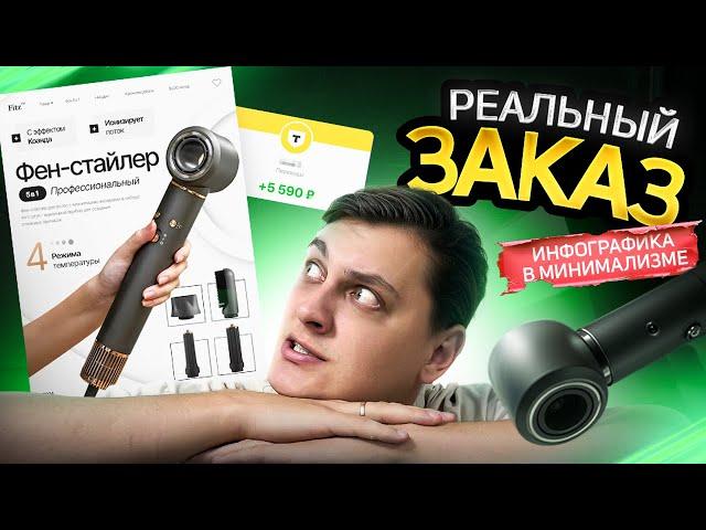 Выполняем РЕАЛЬНЫЙ заказ по дизайну на фрилансе / 100$ в день на инфографике для wildberries и ozon