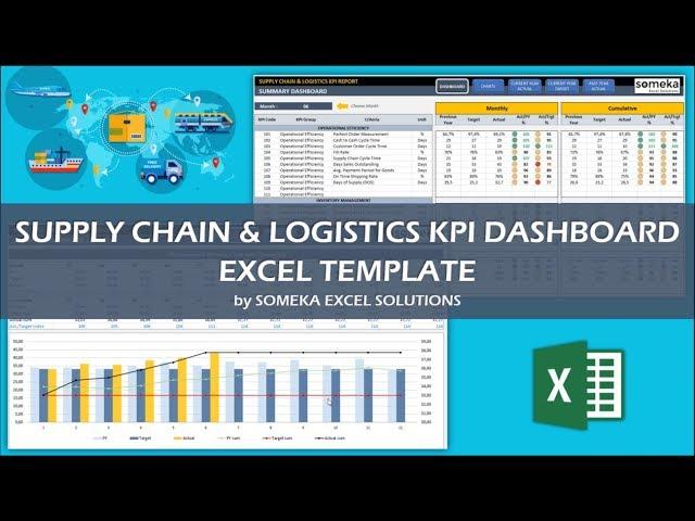 Supply Chain & Logistics KPI Dashboard | Excel Template