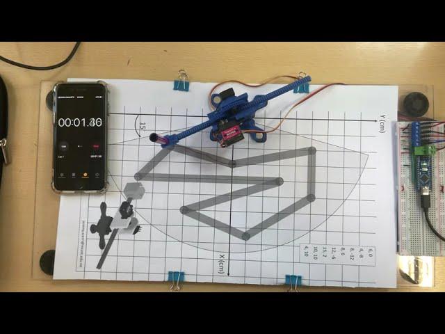 Robotics 2D Planar Robot - Linear Interpolation