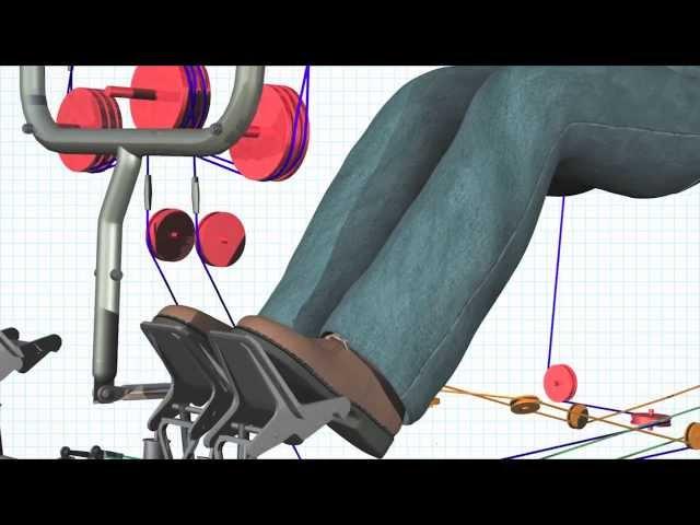 How It Works Flight Controls