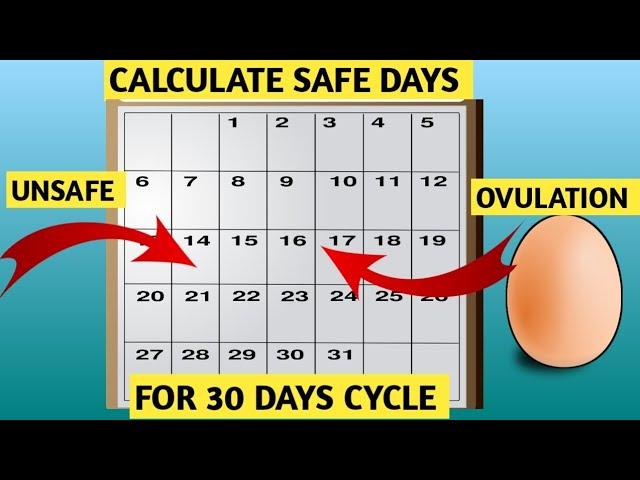 How to Calculate Safe Days, Fertile days,ovulation days a 30 day cycle(safe days to avoid pregnancy)