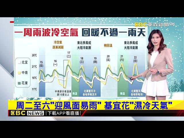 凍番薯解凍再等等 又有2波冷空氣接力報到@newsebc