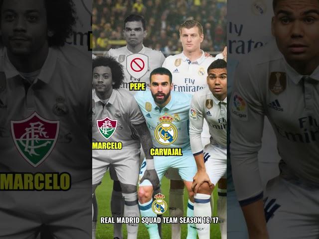 REAL MADRID SQUAD TEAM SEASON 2016/2017 (ronaldo, benzema, bale) #bintangbola