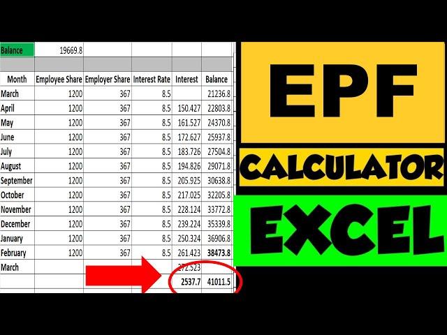 EPF Excel Calculator| Employee Provident Fund| How to Calculate EPF interest with EPF interest rate