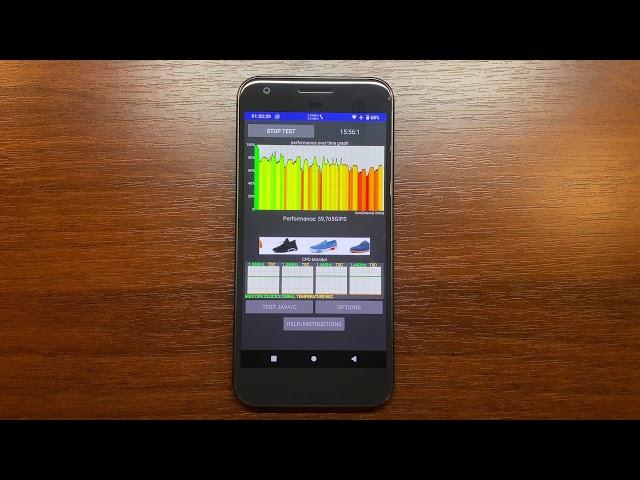 Google Pixel Throttling Test (SnapDragon 821)