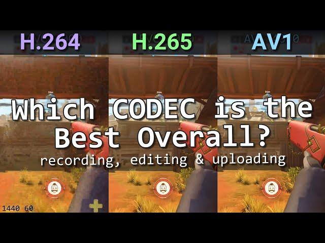 H.264 vs HEVC vs AV1- For Recording + Support, Editing & Uploading