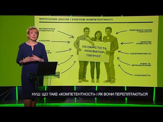 НУШ ЩО ТАКЕ «КОМПЕТЕНТНОСТІ» і ЯК ВОНИ ПЕРЕПЛІТАЮТЬСЯ