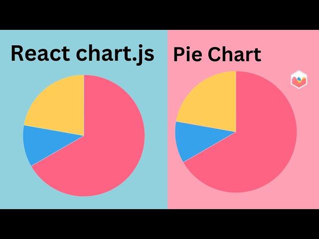 How to build Pie Chart in React JS using chart.js