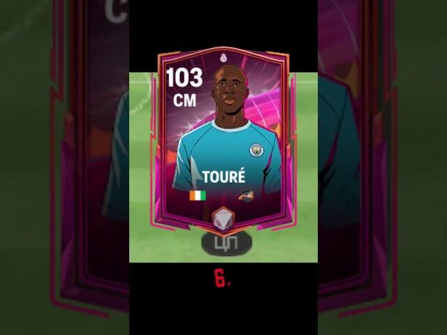 Top 10 best CM in Fc mobile #fifamobile #fc25 #fifa #football #bellingham #yaya #cm  #futbol #pirlo