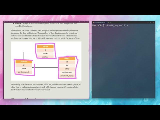 Structured Data II - MariaDB and SQL - i211su2024