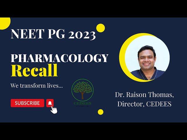 NEET MDS 2023 Recall Questions - Pharmacology.