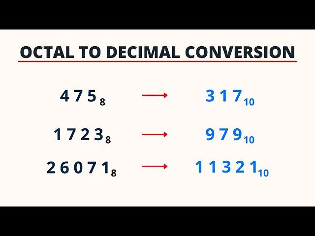 Octal to Decimal Conversion | PingPoint