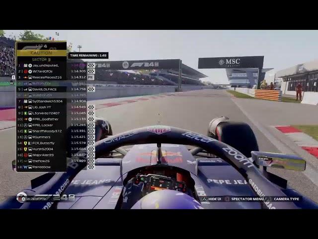 FPRL Season 10 Round 7 - Hungary | Sprint Weekend