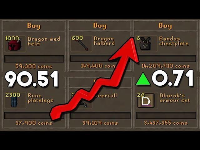 Building a Long Term Investment Index out of OSRS Items! [OSRS] Long Term Investment Strategy!