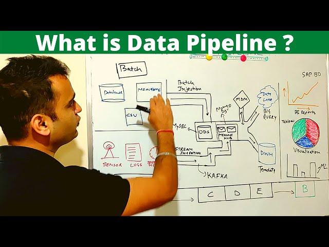 What is Data Pipeline | How to design Data Pipeline ? - ETL vs Data pipeline (2025)