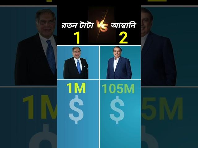 Ratan Tata vs Mukesh Ambani...