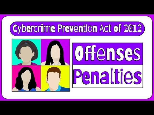 Cybercrime Offenses and Penalties in RA No. 10175 (Cybercrime Prevention Act of 2012)