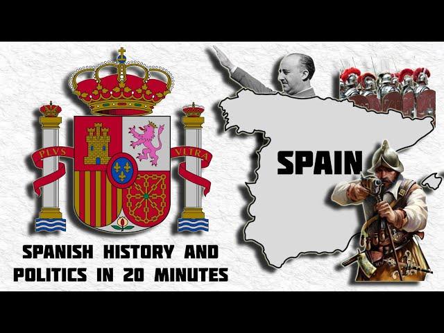 Brief Political History of Spain