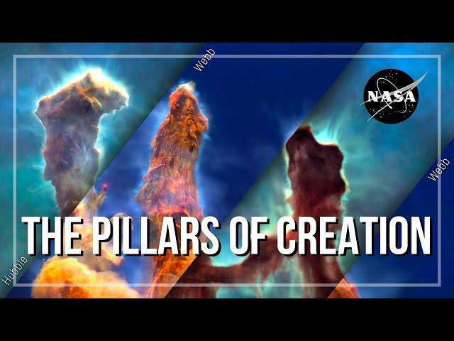 Pillars of Creation Star in New Visualization from NASA’s Hubble and Webb Telescopes