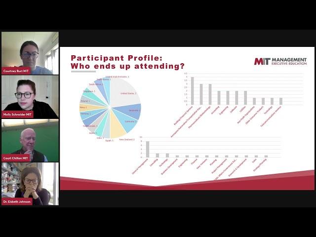 MIT Advanced Management Program  Live Info Session