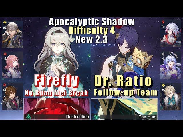 New Apocalyptic Shadow 4 | E0 Firefly Superbreak & E0 Dr. Ratio FuA Team | 2.3 3 Stars | Star Rail