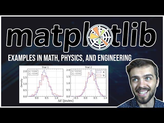 Matplotlib Tutorial (2022): For Physicists, Engineers, and Mathematicians