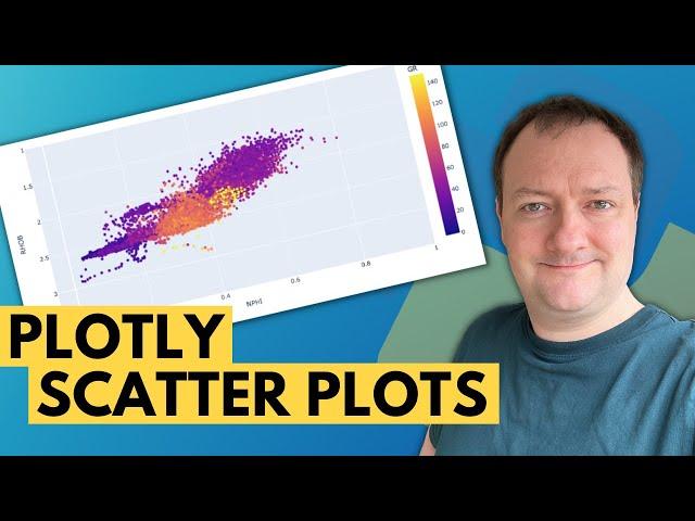 Python Plotly Tutorial - Scatter Plot