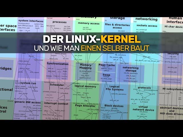 Der Linux-Kernel - und wie man einen selber baut | #linux #kernel